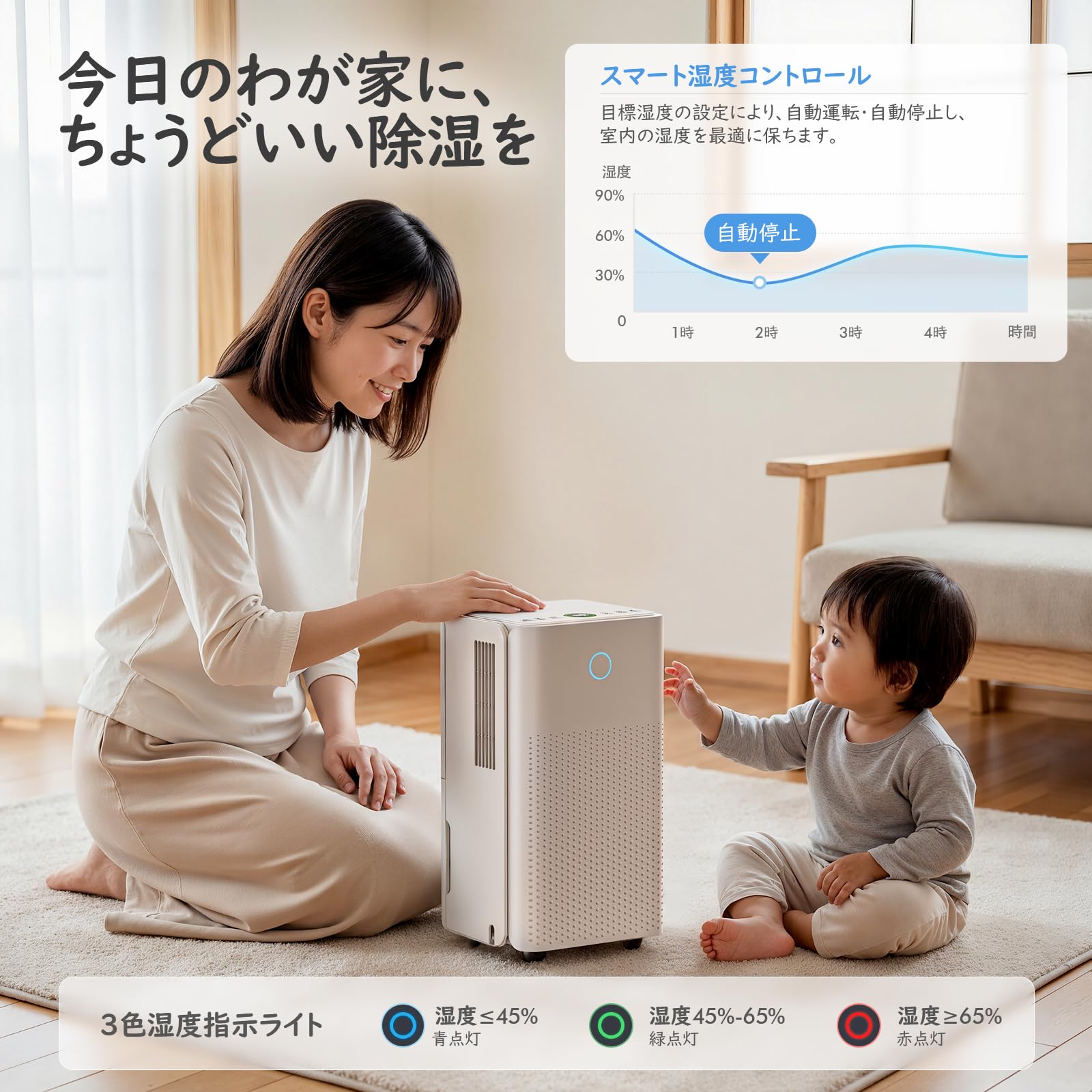 Amazon | MoKo 除湿機 コンプレッサー式【23畳強力除湿】衣類乾燥除湿